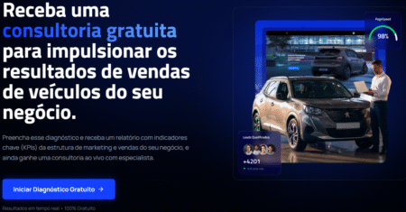 Diagnóstico de performance digital para concessionárias comece entendendo onde você perde vendas