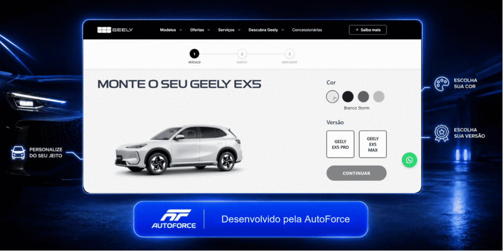 Configurador de veículo como ferramenta de qualificação na estratégia de marketing automotivo digital - desenvolvido pela AutoForce