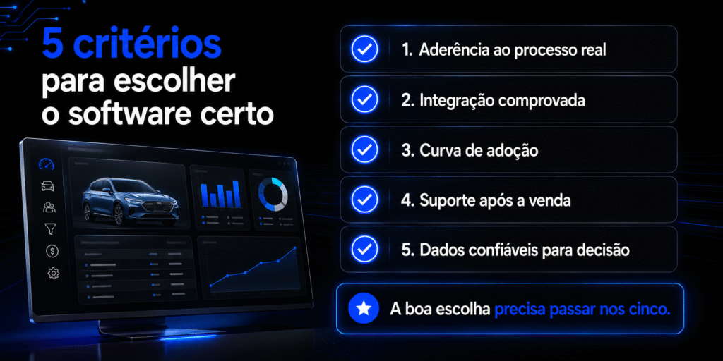 Checklist para escolher software para concessionária de carros