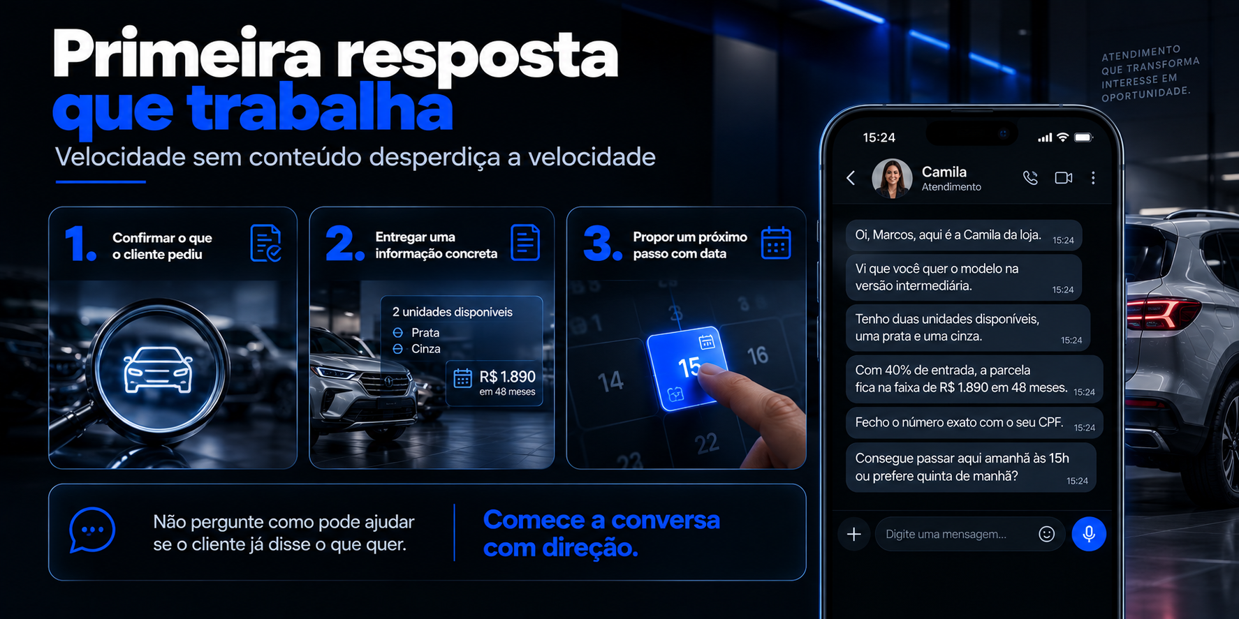 Infográfico com os três elementos da primeira resposta no atendimento ao cliente na concessionária