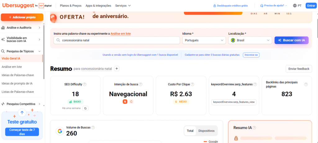 O guia definitivo de SEO e ferramentas para o setor automotivo